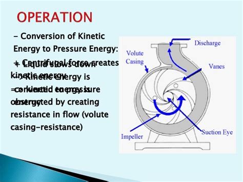 eddy loss in centrifugal pump|energy conversion in centrifugal pump.